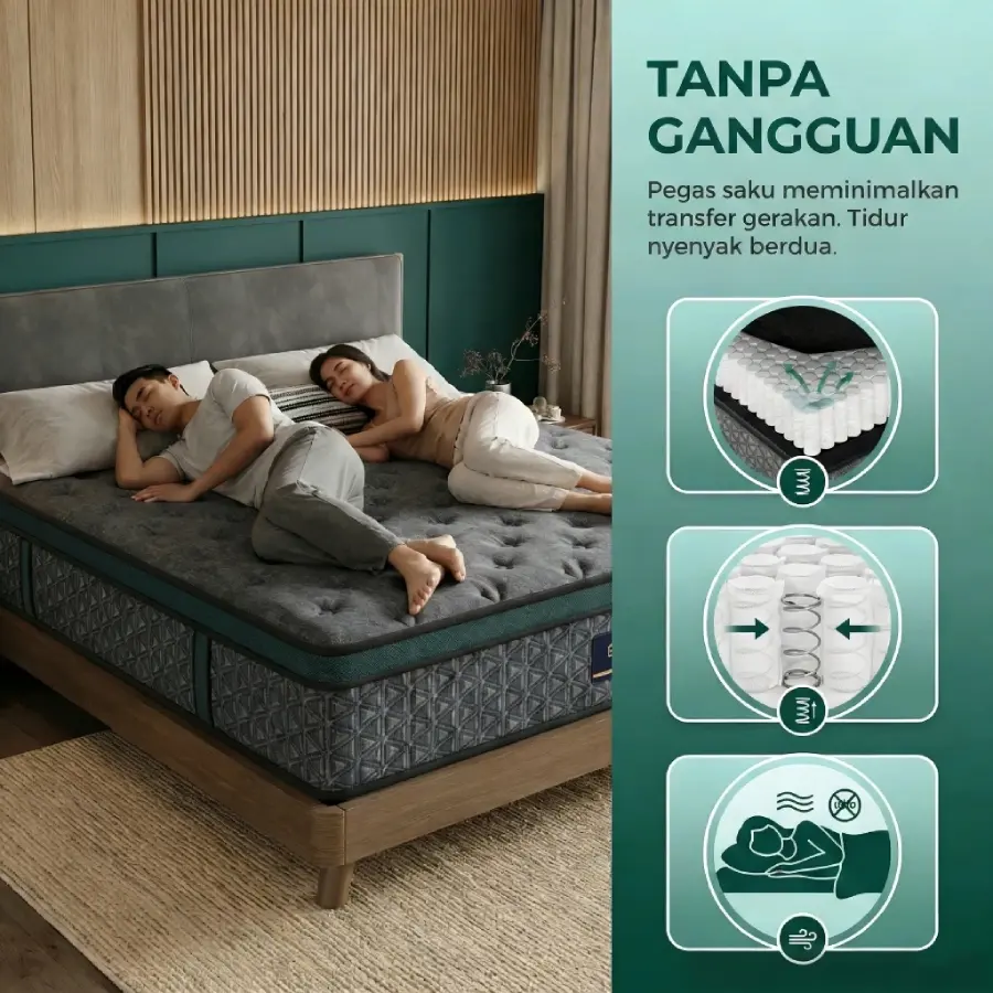 Gratis Bantal Kasur Pegas Saku Kain Ice Silk Dingin 26_30cm Kasur Springbed Independen Tidak Berisik Anti Debu Sangat Empuk Nyaman (2)